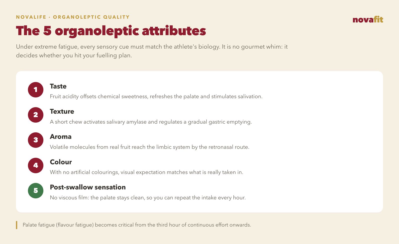 The five organoleptic attributes applied to sports nutrition: taste, texture, aroma, colour and post-swallow sensation, with the physiological role of each during a race