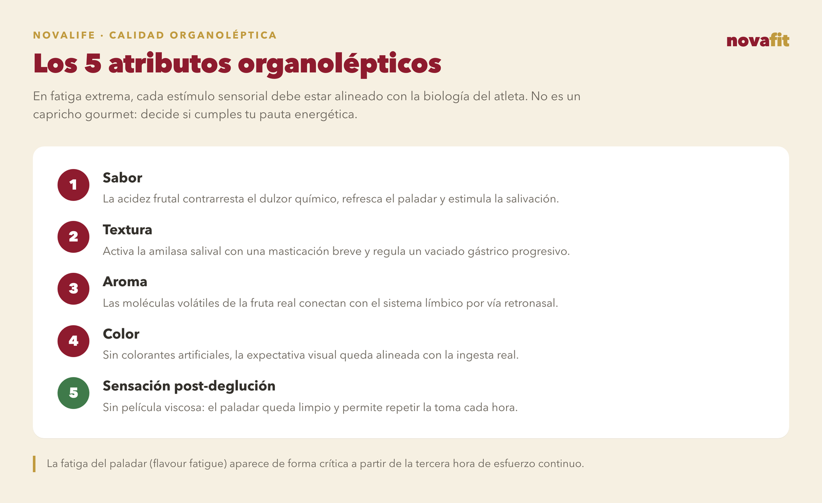Los cinco atributos organolépticos aplicados a la suplementación deportiva: sabor, textura, aroma, color y sensación post-deglución, con su función fisiológica en carrera