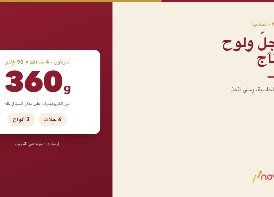 غلاف المقال: حاسبة NOVAFIT وهي تحسب ماراثونًا مدته 4 ساعات بمعدل 90 غ/ساعة ليكون 360 غ من الكربوهيدرات، موزّعة على 6 جِلّات و3 ألواح