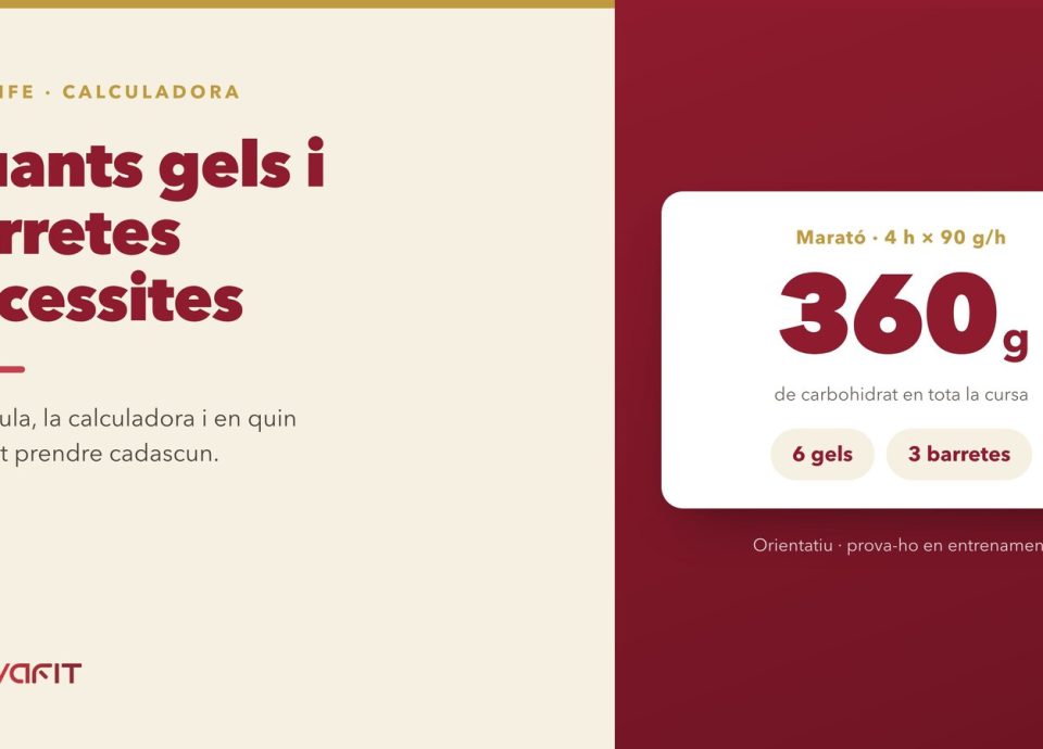 Portada de l'article: la calculadora NOVAFIT resolent una marató de 4 h a 90 g/hora en 360 g de carbohidrat, repartits en 6 gels i 3 barretes