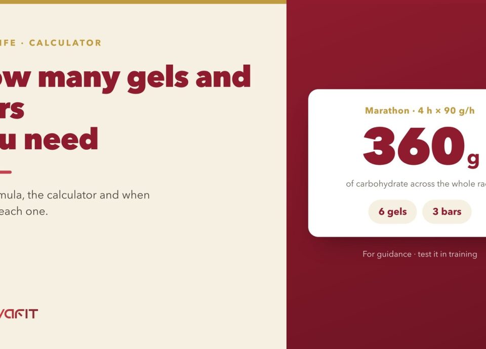 Article cover: the NOVAFIT calculator solving a 4 h marathon at 90 g/hour as 360 g of carbohydrate, split into 6 gels and 3 bars
