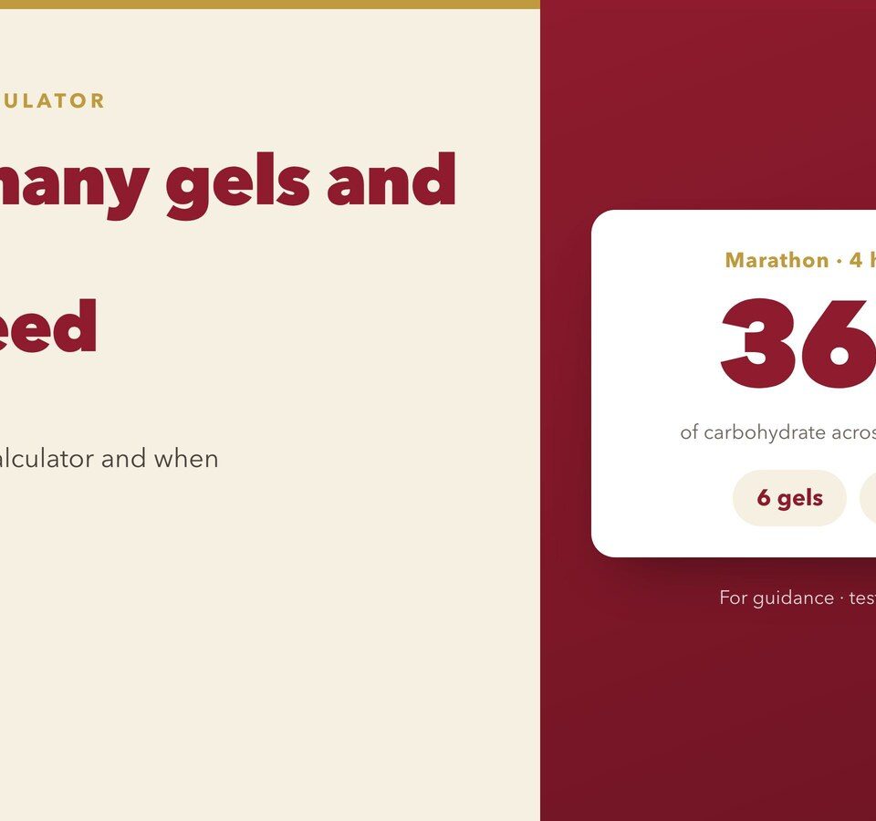 Article cover: the NOVAFIT calculator solving a 4 h marathon at 90 g/hour as 360 g of carbohydrate, split into 6 gels and 3 bars