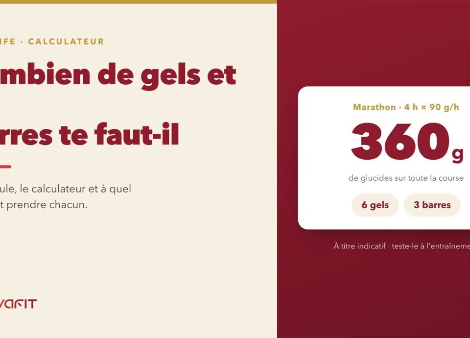 Couverture de l'article : le calculateur NOVAFIT résolvant un marathon de 4 h à 90 g/heure en 360 g de glucides, répartis en 6 gels et 3 barres