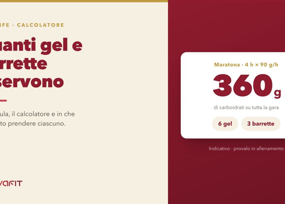 Copertina dell'articolo: il calcolatore NOVAFIT che risolve una maratona di 4 h a 90 g/ora in 360 g di carboidrati, divisi in 6 gel e 3 barrette