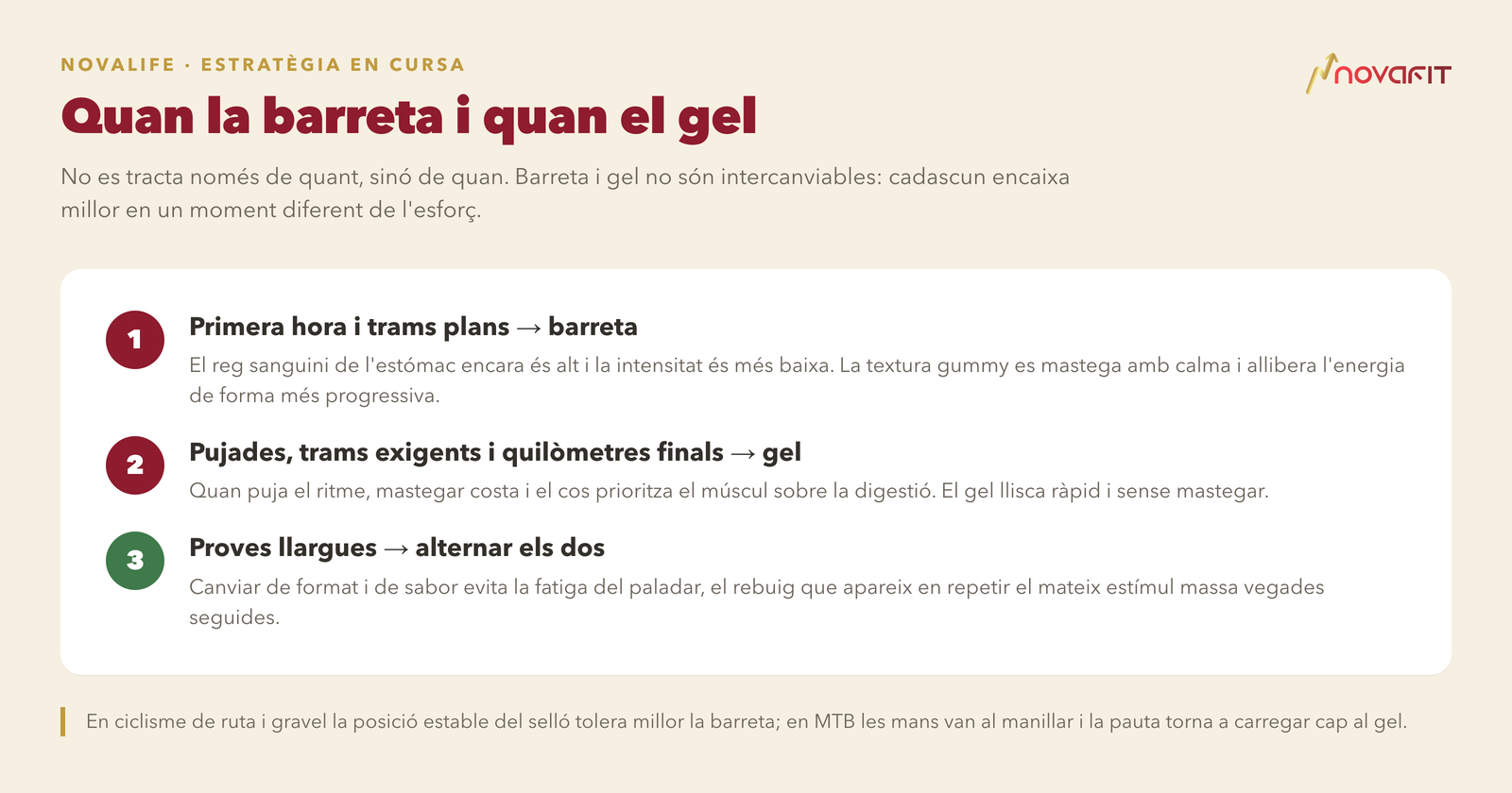 Quan la barreta i quan el gel — Primera hora i trams plans → barreta; Pujades, trams exigents i quilòmetres finals → gel; Proves llargues → alternar els dos