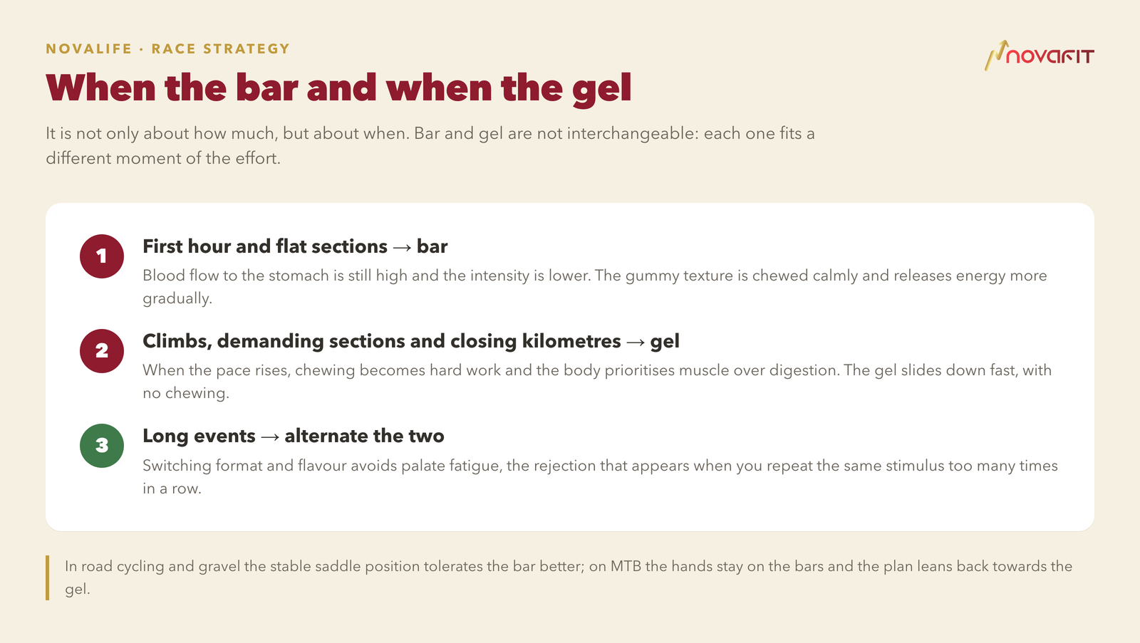 When the bar and when the gel — First hour and flat sections → bar; Climbs, demanding sections and closing kilometres → gel; Long events → alternate the two